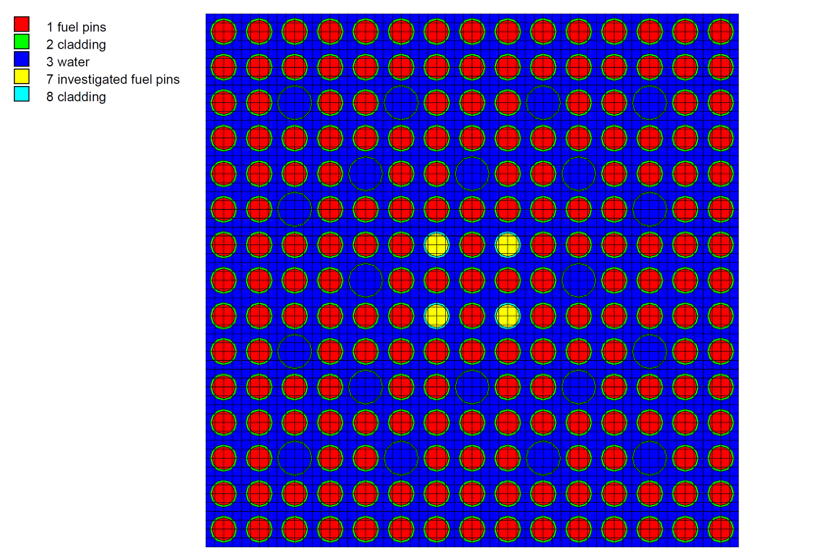 Figure 1. PWR fuel assembly calculation model (© LEI)