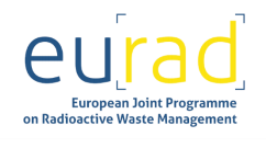 EURAD logo