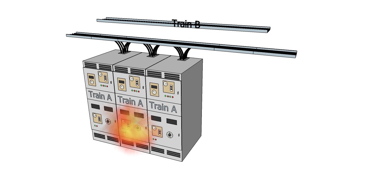 Figure 2: HEAF scenario for electrical cabinets in row (© NEA)