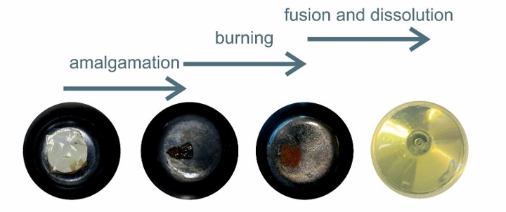 Header figure