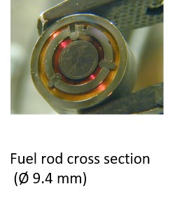 Fig. 1 Fuel rod cross section  © PSI 