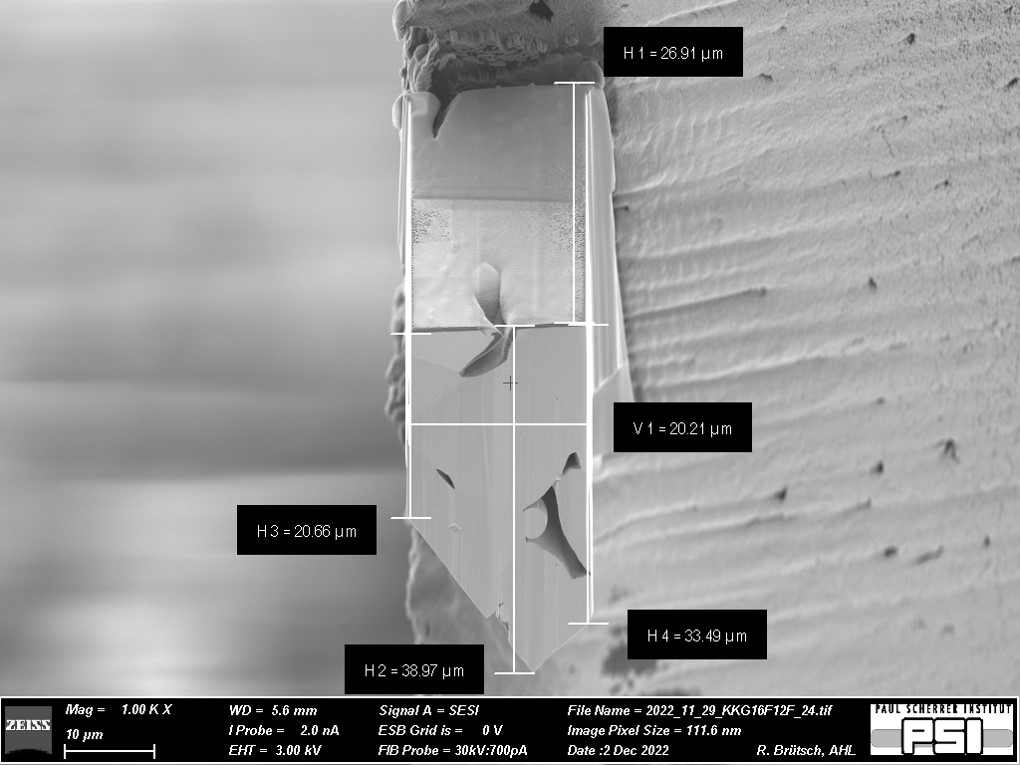 Fig. 7 Fuel-micro-sample © PSI