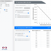 Calculator SEC NRS Newspicture