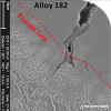 Assessment of stress corrosion cracking incidents in Alloy 182 News Picture