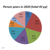 Finnish Nuclear Research Programme Status (KYT2022 and SAFIR2022) newspicture