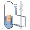 Unreliability of reactor water level measurement during a severe accident newspicture