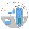 Analyses of the capability of ASTEC code to simulate SMR phenomena in DBA and BDBA scenarios newspiture