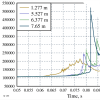  LEI involvement in ETSON-SAMHYCO-NET benchmark newspicture